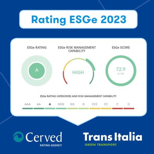 ESG-Rating_TRANS_ITALIA_TRANSPORTONLINE