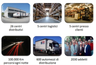 numeri_prima_parte_2013_(2)