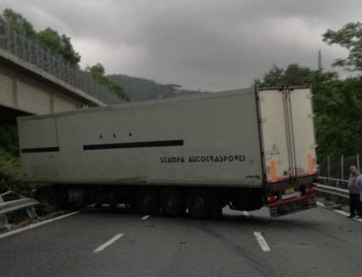 BLOCCO_TIR_MODELLO_SVIZZERO