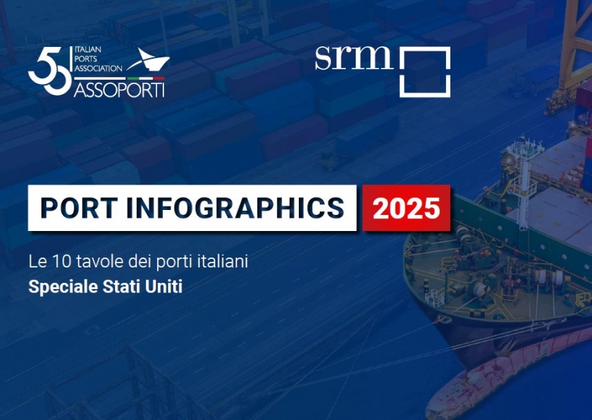 INFOGRAOHICS_ASSOPORTI_SRM_TRANSPORTNLINE