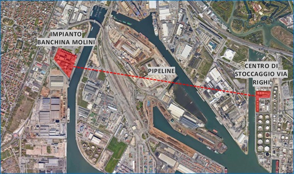 PORTOVE_pipeline_cereal_docks_TRANSPORTNLINE