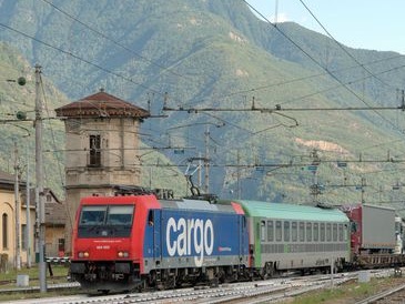 RECOVERY_FERCARGO_INTERMODALE_TRANSPORTONLINE