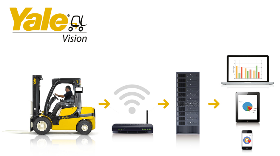 Yale_VISION_(2)