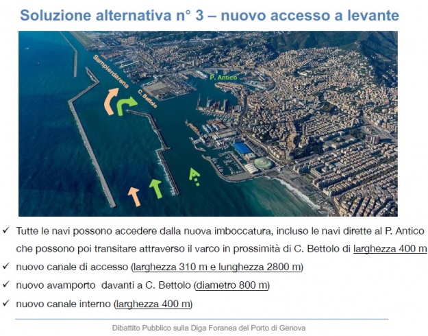 dibattito-pubblico-diga_GENOVA