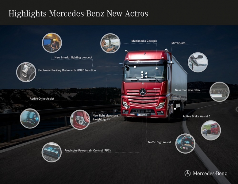 newactros