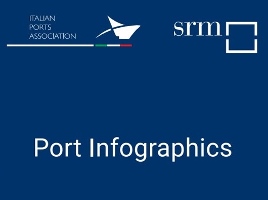 port_infographics_transportonline