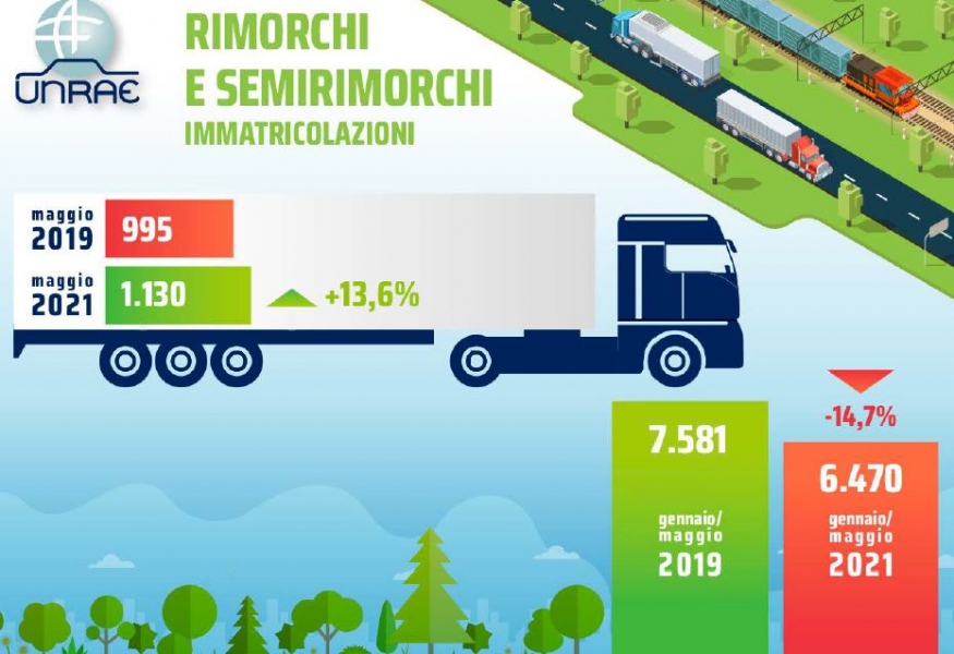 rimorchio_semirimorchi_unrae_transportonline