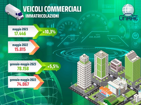 veicoli_commerciali_transportonline_01